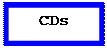 Text Box: CDs